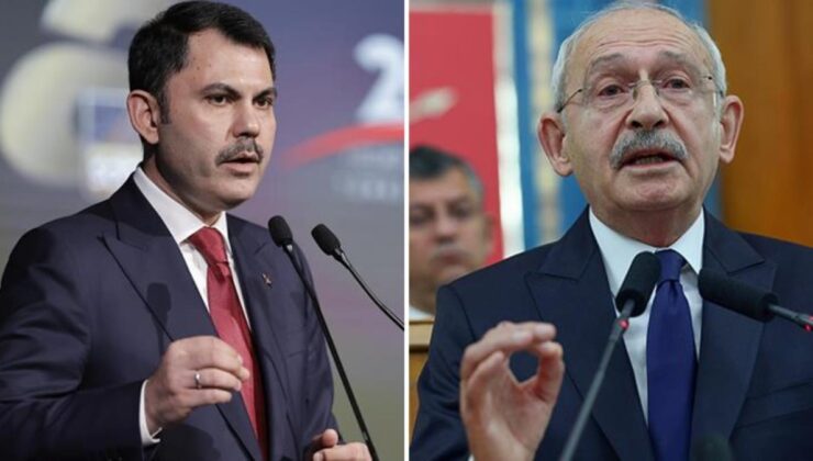 “Depremzedelere konutları ücretsiz yapacağız” diyen Kılıçdaroğlu’na Bakan Kurum’dan yanıt: Devlet yönetmediği için boş vaatler veriyor